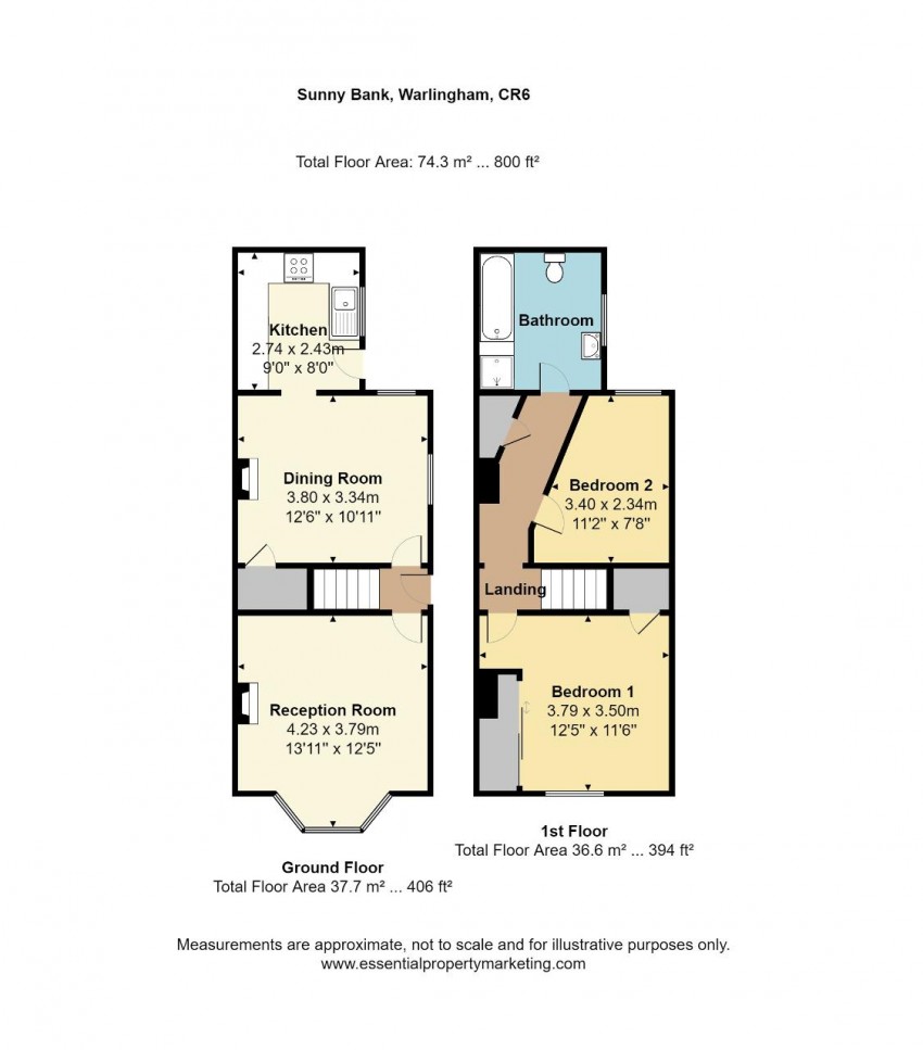 Sunnybank, Warlingham, 2 bedroom, SemiDetached